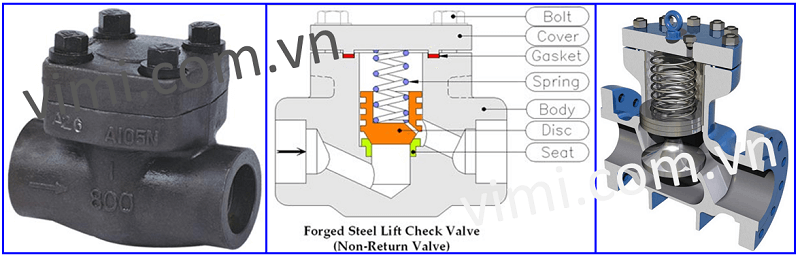 Van một chiều kiểu nâng hạ