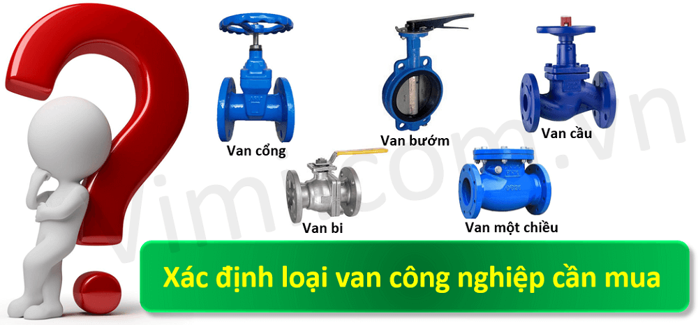 hướng dẫn lựa chọn van công nghiệp 1