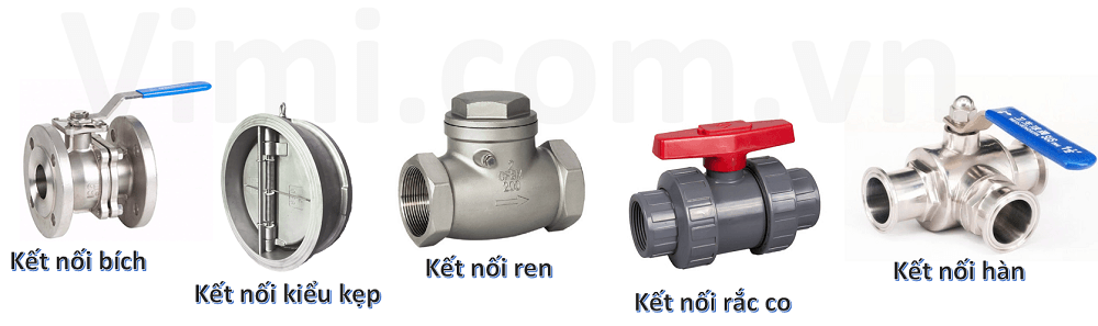 Hướng dẫn chọn mua van công nghiệp hướng dẫn lựa chọn van công nghiệp 5