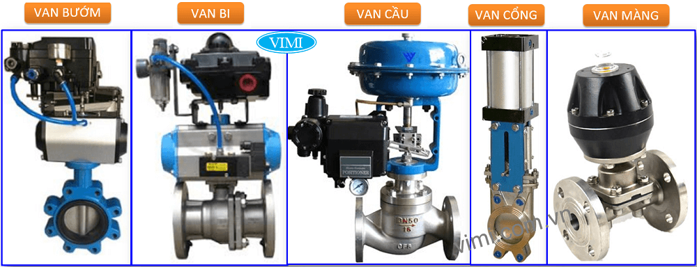 Phân loại van điều khiển khí nén theo chủng loại