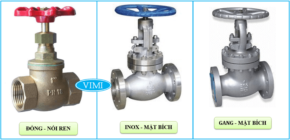 kết nối của van cầu 1 chiều