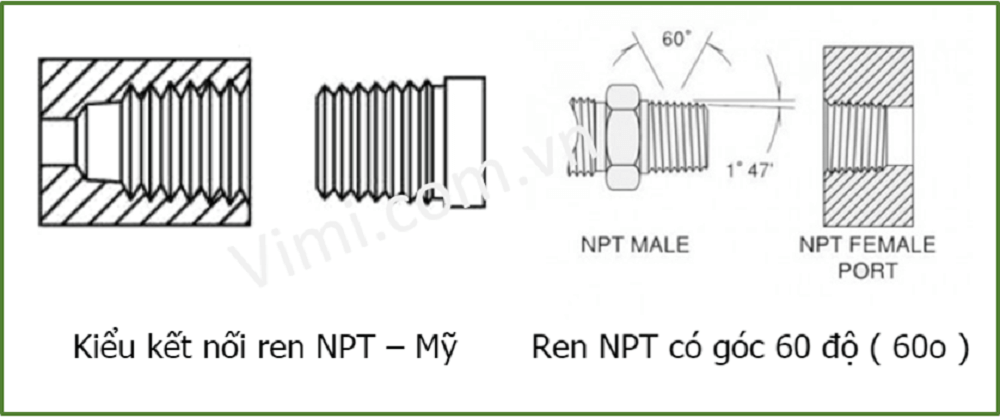 Tiêu chuẩn kết nối van 4