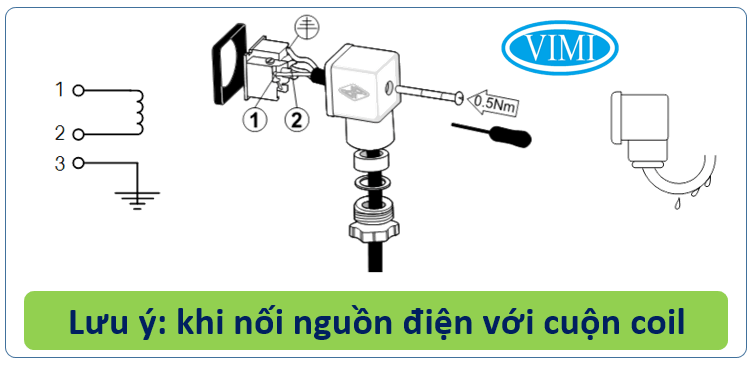 Hướng dẫn lắp đặt van điện từ hướng dẫn cách lắp van điện từ với cuộn coil