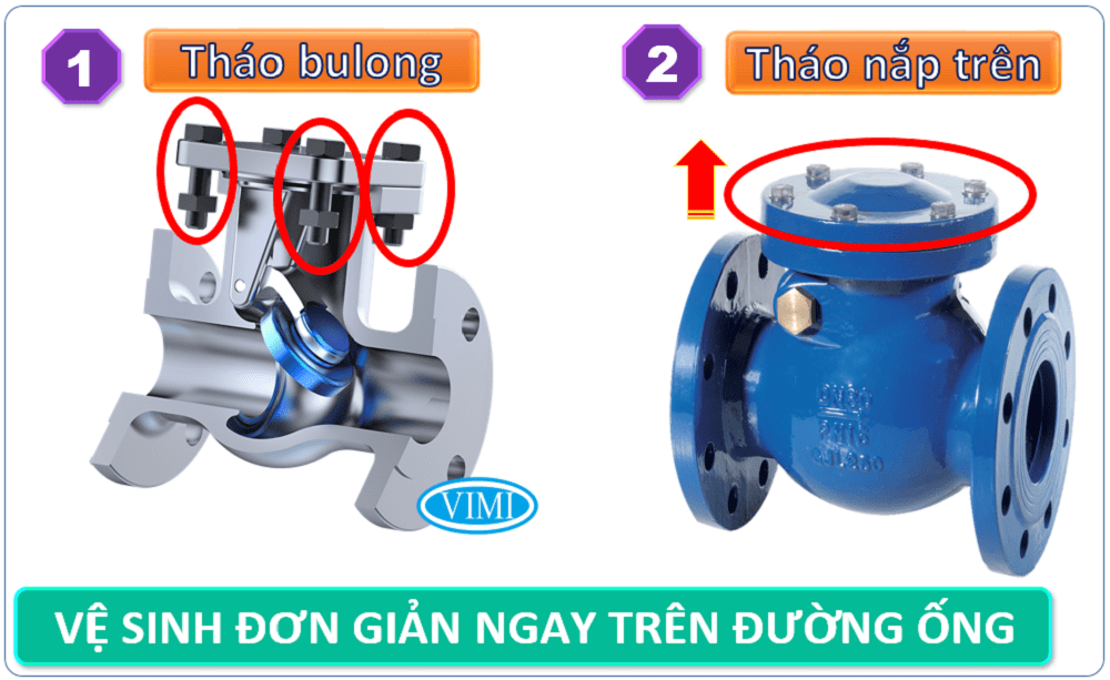 Van 1 chiều lá lật DN50 rất dễ dàng vệ sinh, bảo dưỡng