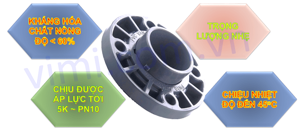 Mặt bích nhựa ren trong uPVC Đặc điểm của bích nhựa uPVC