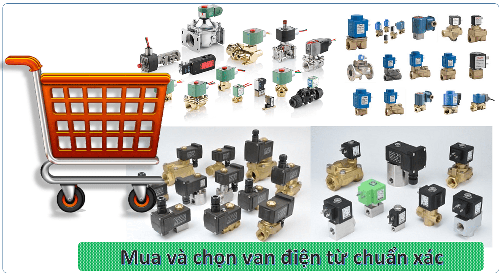 Hướng dẫn sử dụng van điện từ lắp đặt là một phần của hướng dẫn sử dụng van điện từ