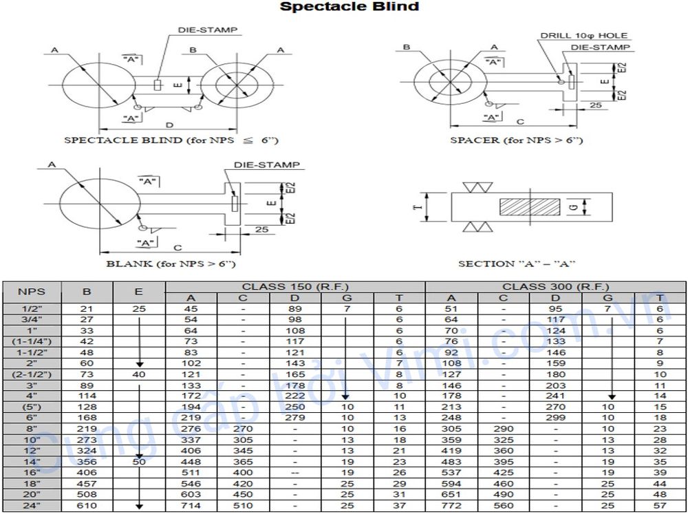 mặt bích ansi là gì 181