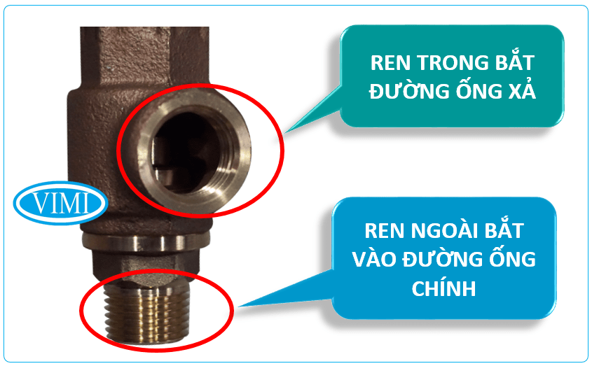 Kiểu kết nối ren giá thành rẻ, tiết kiệm