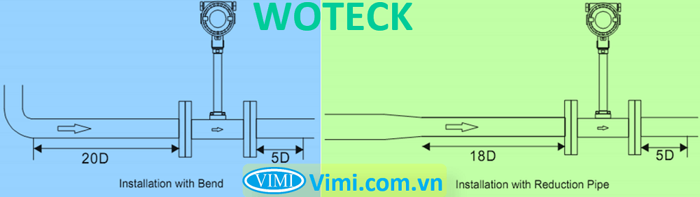Đồng hồ đo lưu lượng hơi Woteck lưu ý lắp đặt Đồng hồ lưu lượng hơi Woteck 01