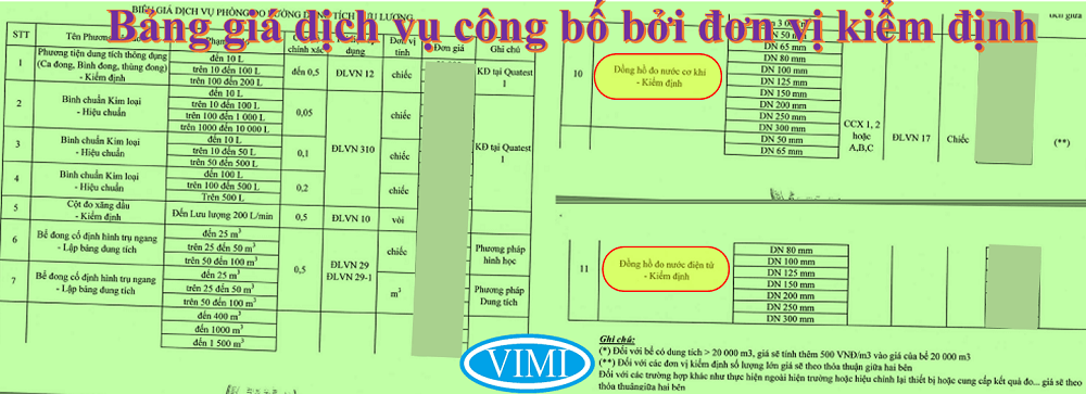 bảng giá dịch vụ kiểm định hiệu chuẩn thiết bị đo