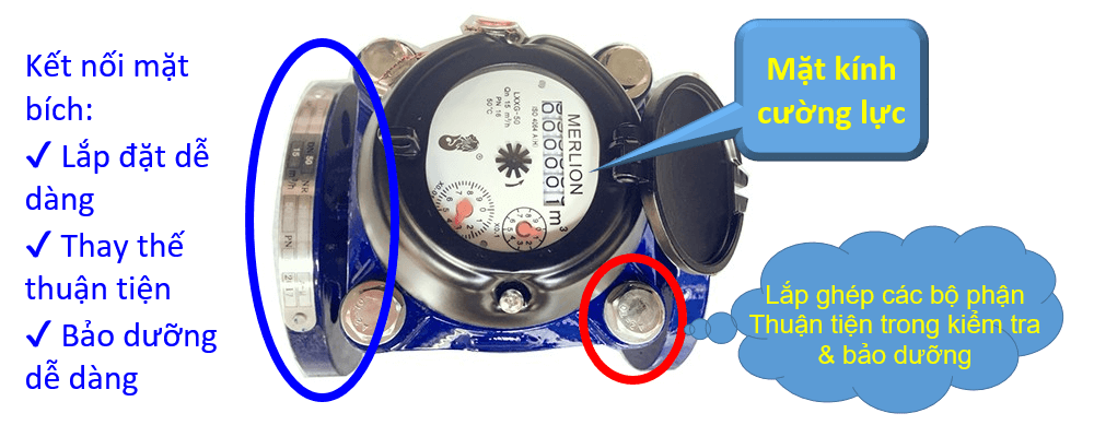 đồng hồ lưu lượng nước merlion mặt bích 06