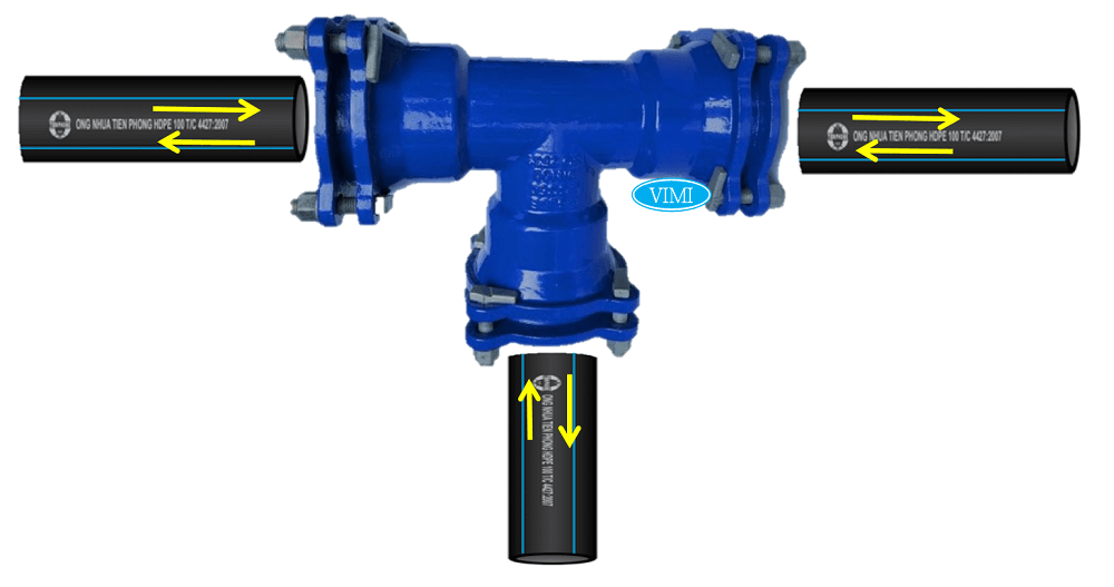 Sản phẩm cấu tạo hình T