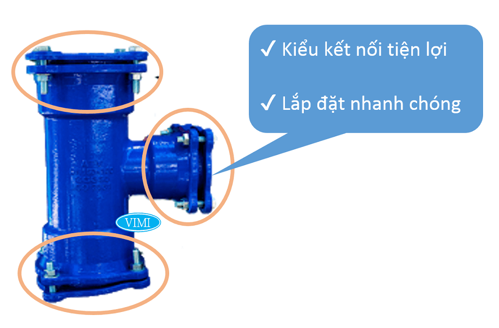 Kiểu kết nối FFF đơn giản