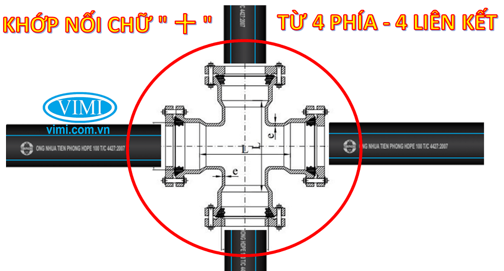 Thập gang FFFF là gì