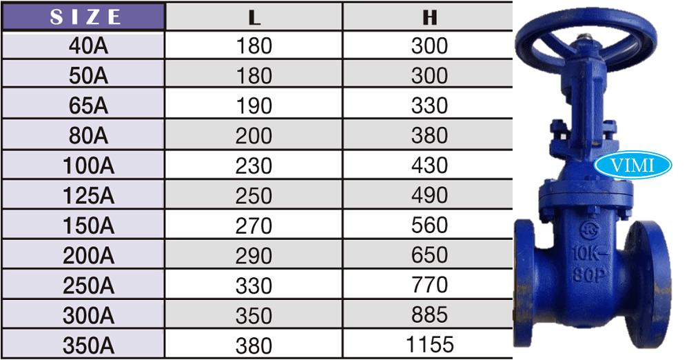 van cổng ty nổi wonil 1