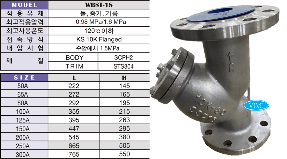 van Y lọc inox Wonil 3