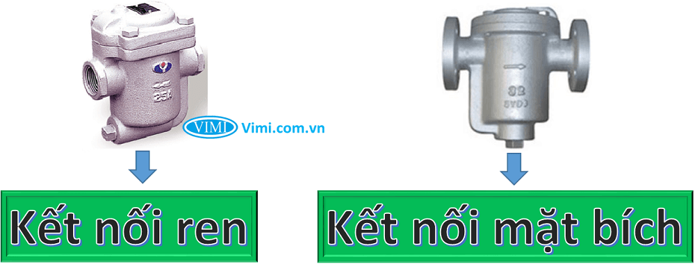 Bẫy hơi gầu đảo yoo youn 3