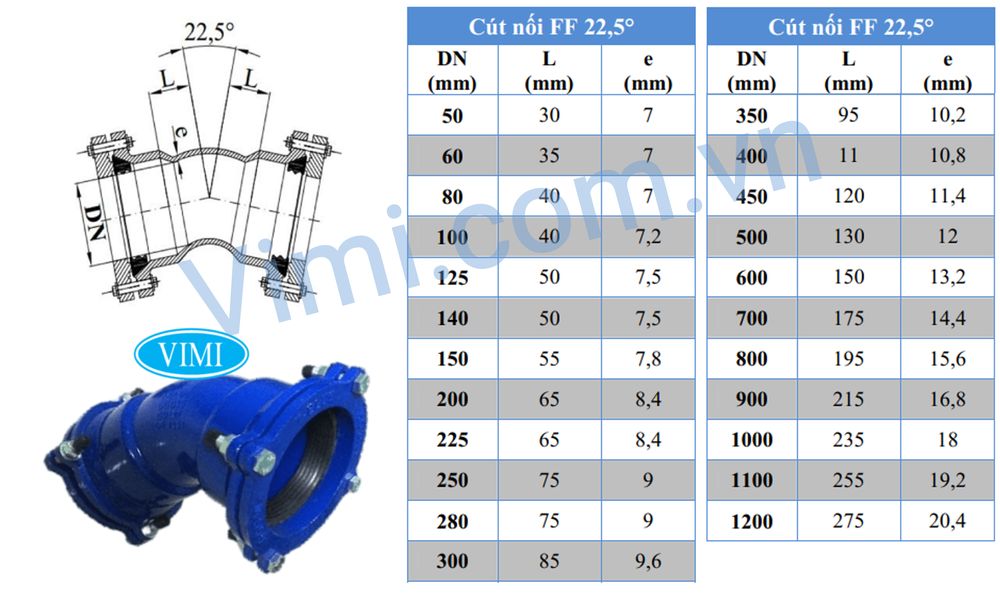 Cút gang FF 22.5 có kích thước rất đa dạng