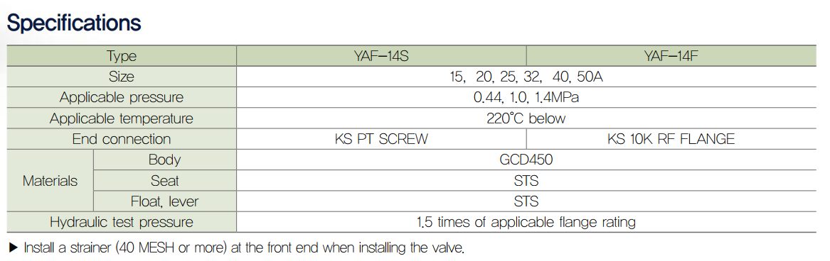 thông số cơ bản bẫy hơi samyang yaf-14s