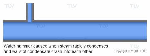 Búa nước là gì Búa nước là gì 05