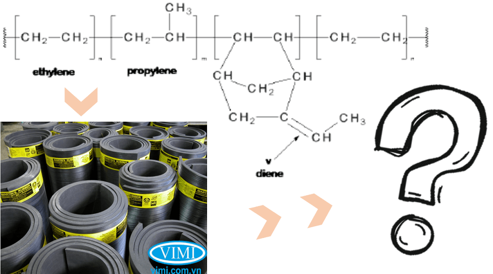 EPDM là gì 8