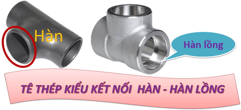 Tê ren là gì tê ren là gì 04