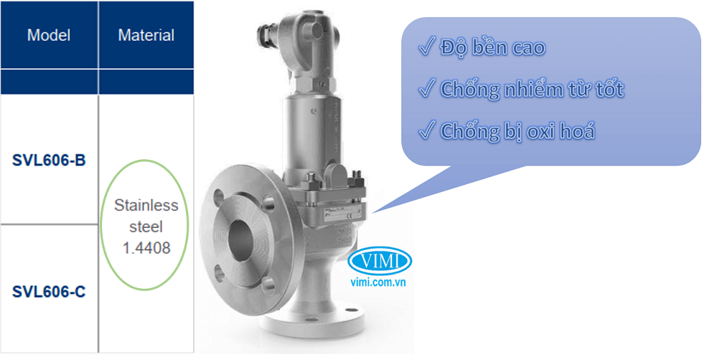 Van an toàn inox nối bích Spirax Sarco van an toàn nối bích spirax-sarco 2