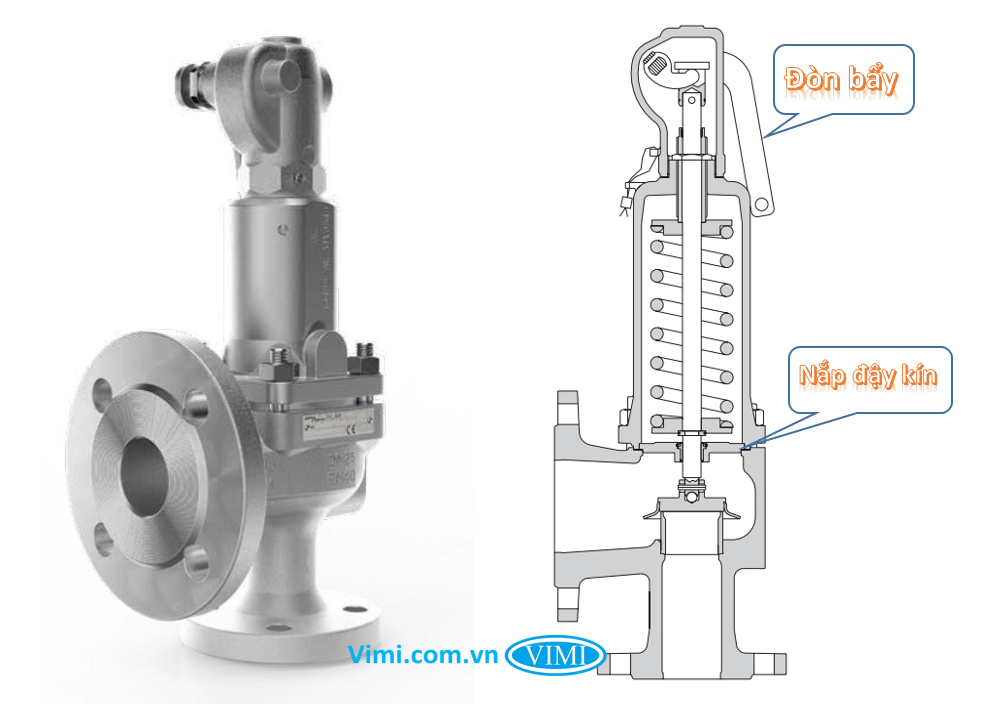 Van an toàn inox nối bích Spirax Sarco van an toàn nối bích spirax-sarco 7