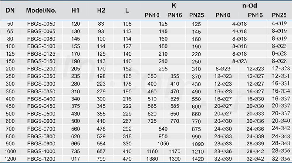 Shinyi FBGS | Van bướm kiểu tay quay Van bướm tay quay mặt bích shinyi 1