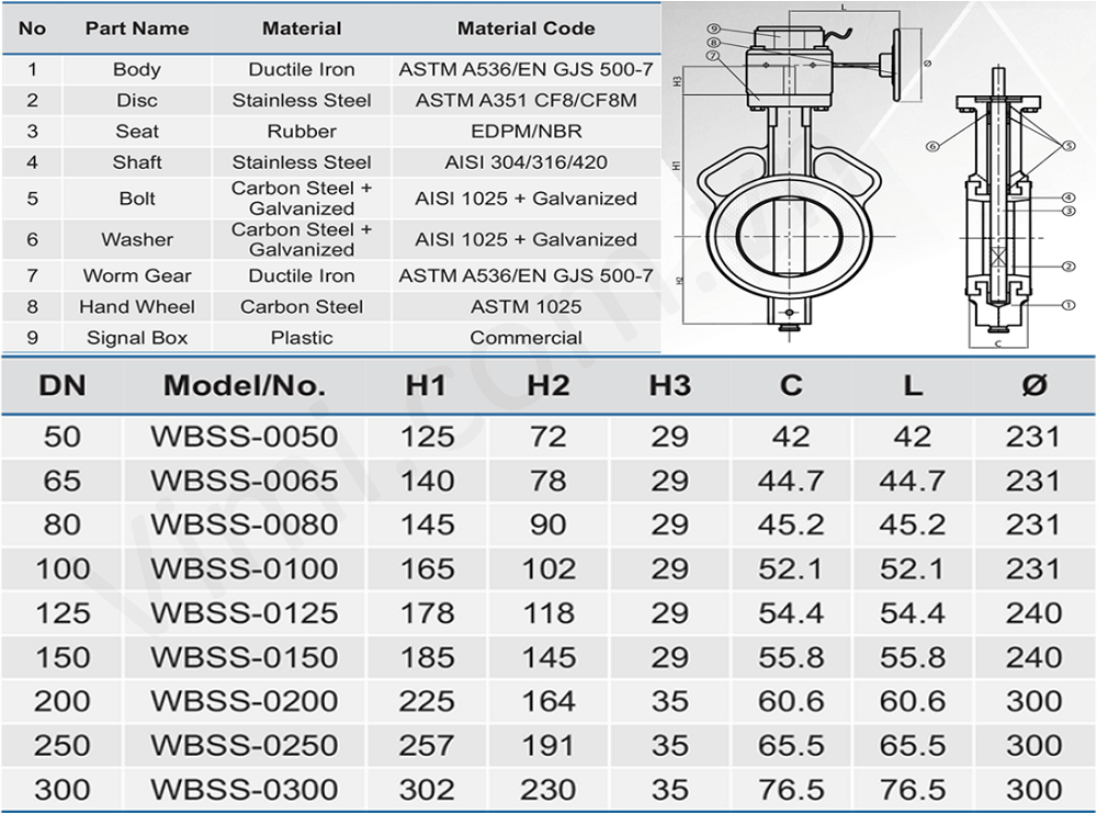 Van bướm tín hiệu điện shinyi 