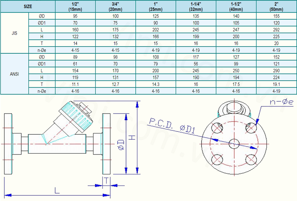 lọc y hershey dán keo van y lọc hershey 1