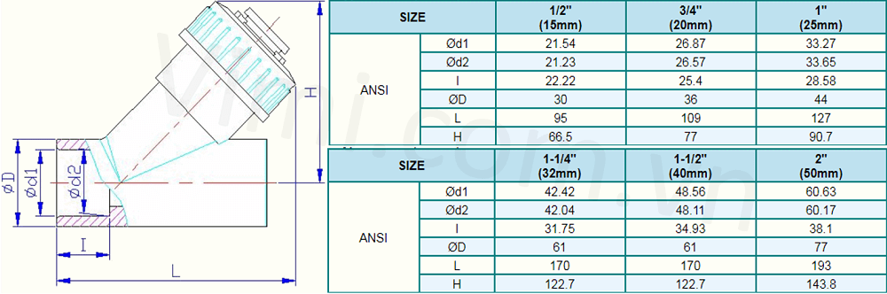 lọc y hershey dán keo van y lọc hershey 3
