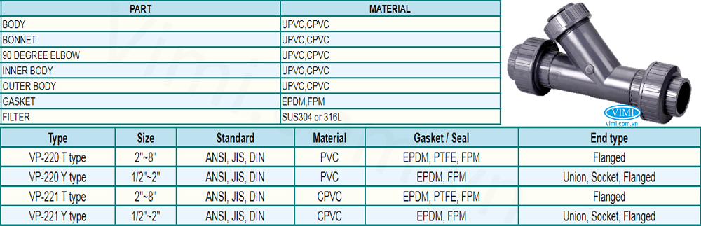 lọc y hershey dán keo van y lọc hershey 4