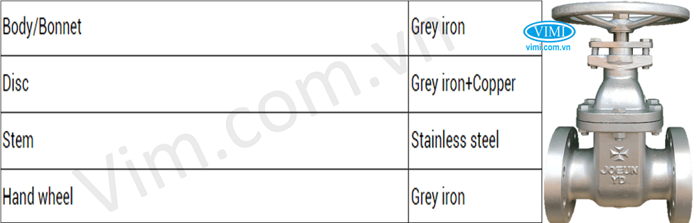 Van cổng ty chìm JOEUN 4