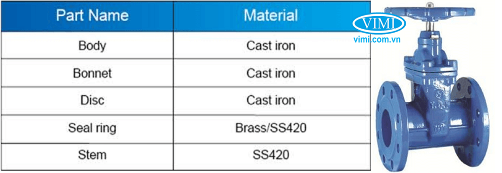 Van cổng ty chìm YDK 5