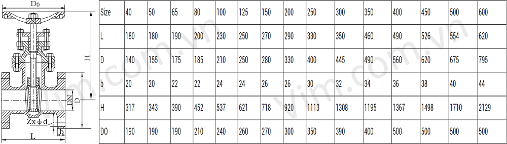 Van cổng ty nổi JOEUN 2