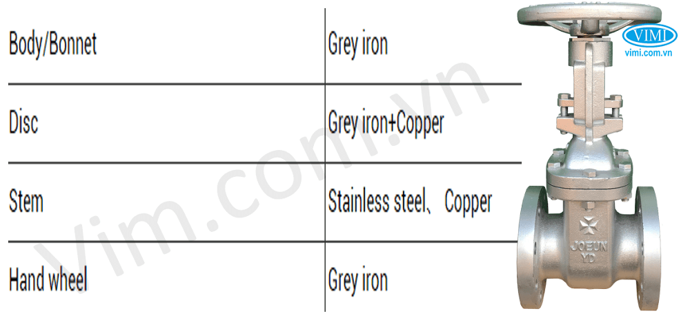 Van cổng ty nổi JOEUN 4
