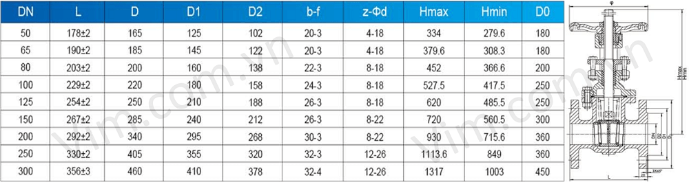 Van cổng ty nổi YDK 3