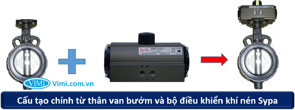 Van bướm điều khiển khí nén Sypa 2