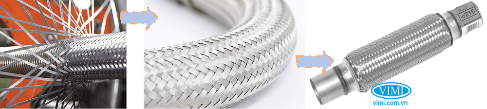 Khớp nối mềm inox 2 đầu hàn là gì Khớp nối mềm inox 2 đầu hàn là gì 1