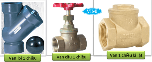 phân loại van 1 chiều 12