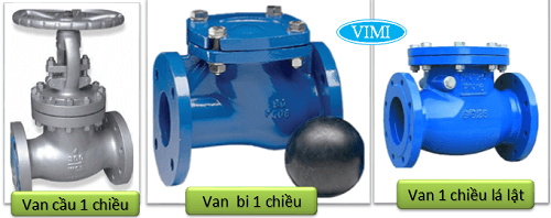 phân loại van 1 chiều 13