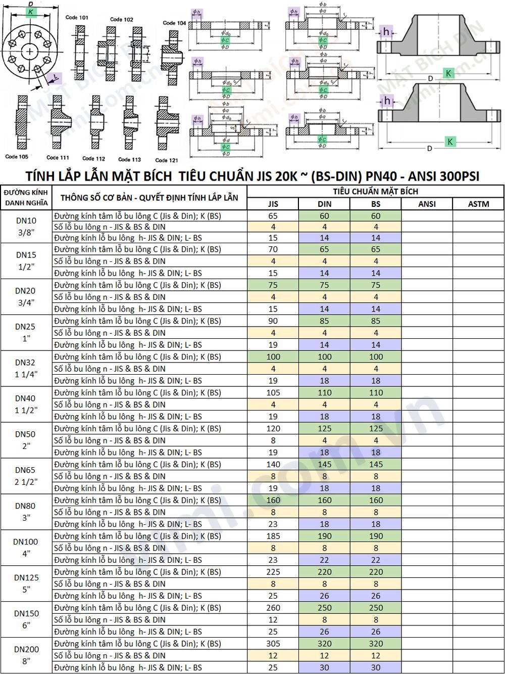 tinh lap lan mat bich 1 vimi.com .vn