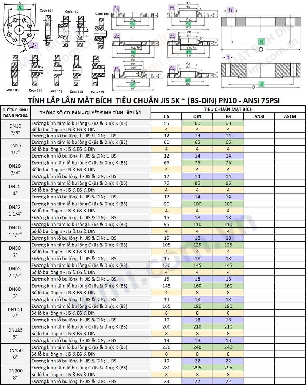 tinh lap lan mat bich 2 vimi.com .vn
