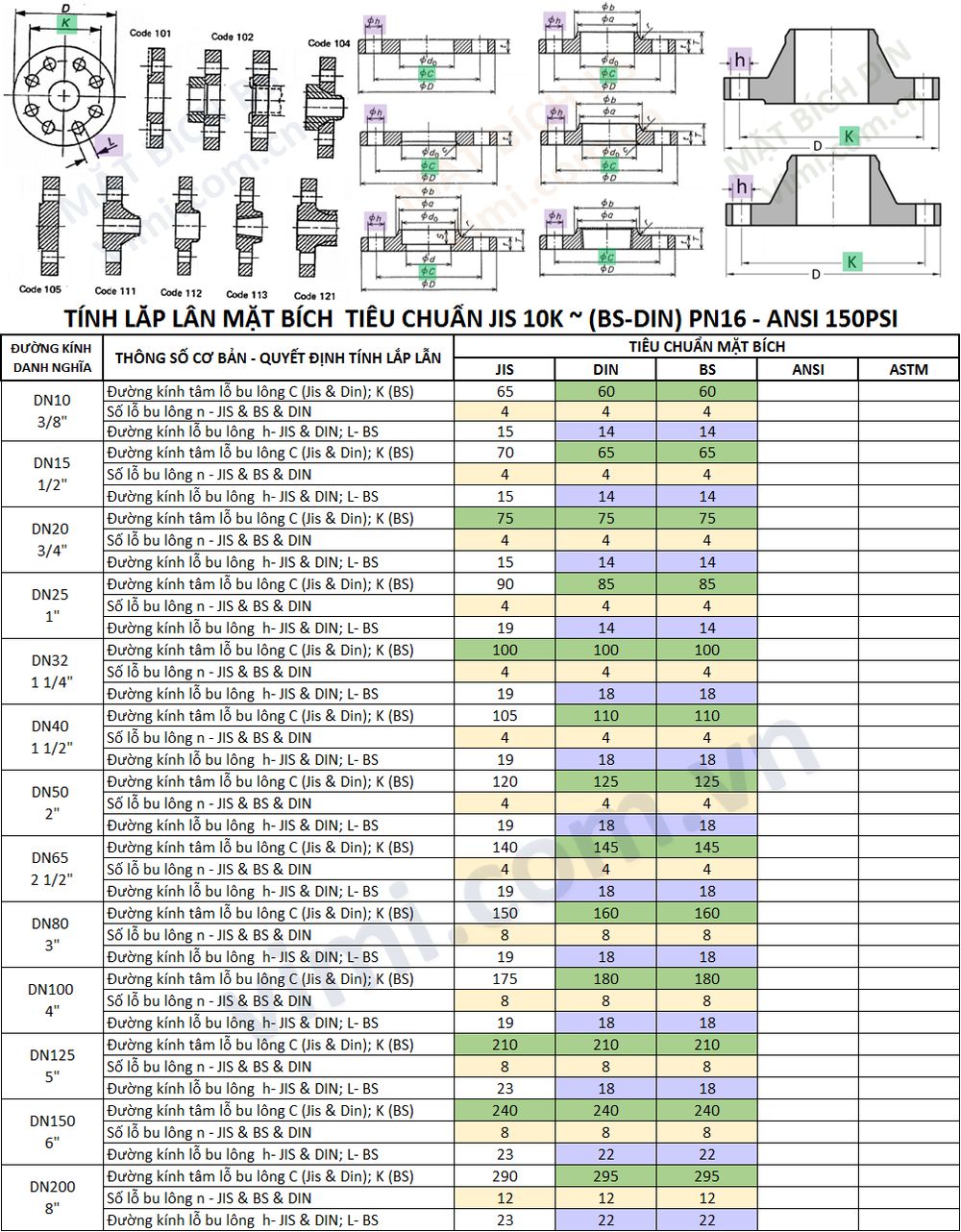tinh lap lan mat bich 3 vimi.com .vn