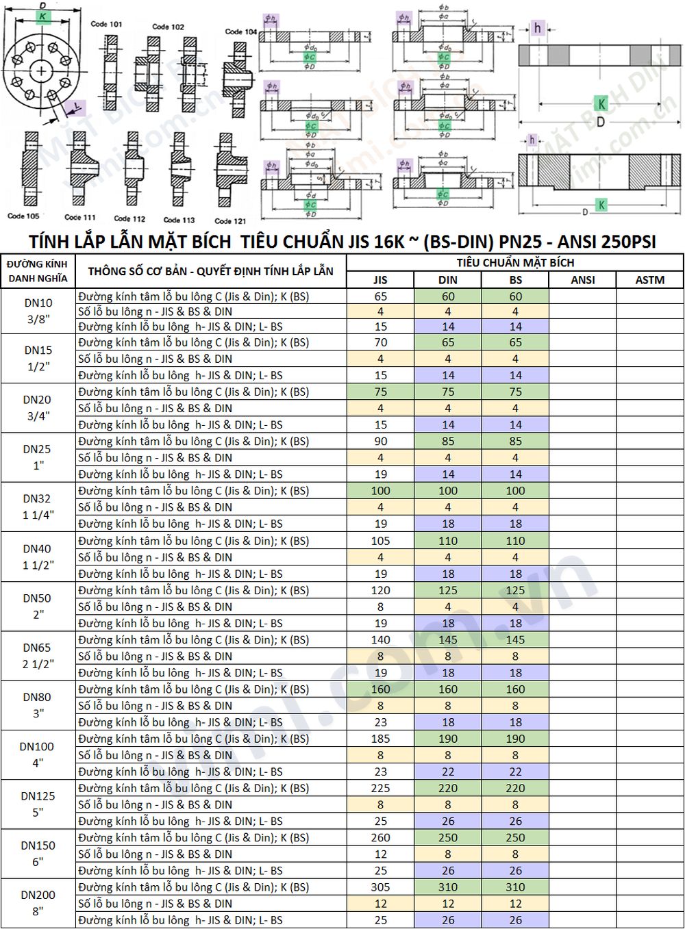 tinh lap lan mat bich 4 vimi.com .vn