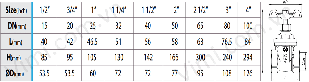 Van cửa đồng Minh Hòa MBV 6