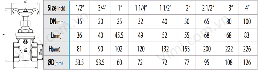 Van cửa MI Van cửa đồng Minh Hòa MI 3