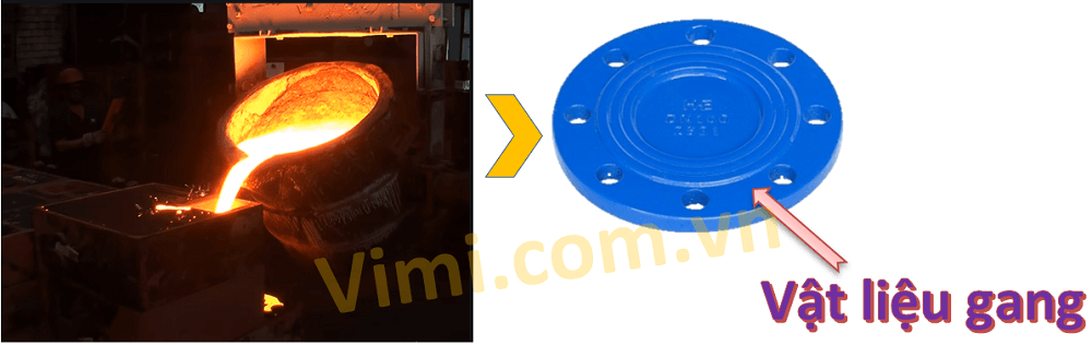 Bửng chặn gang là gì Bửng chặn gang 04