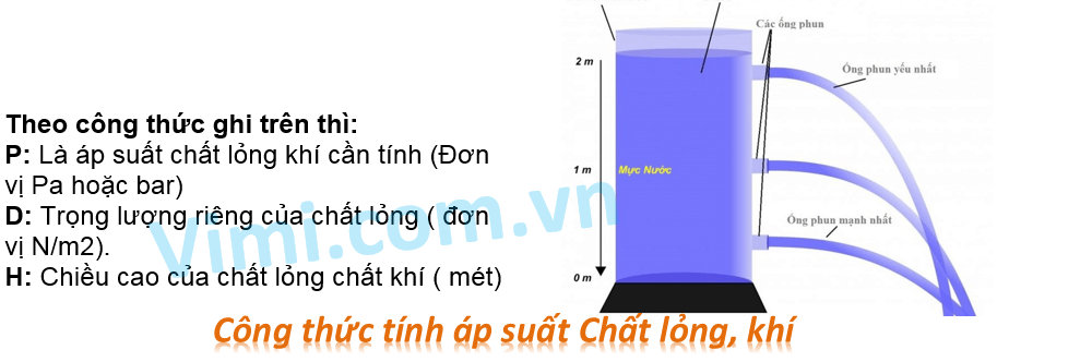 công thức tính áp suất là gì 11